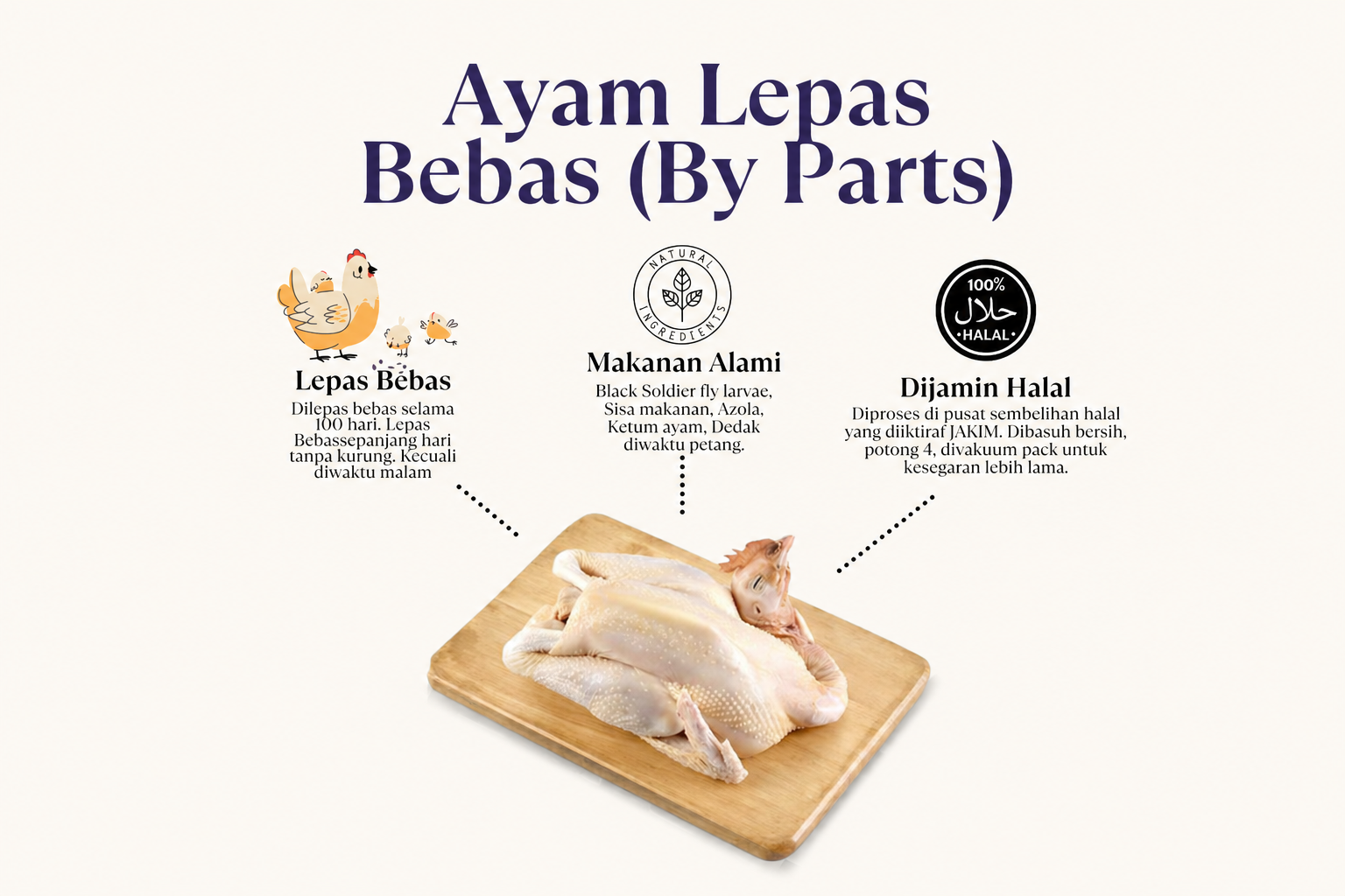 Lepas Bebas
